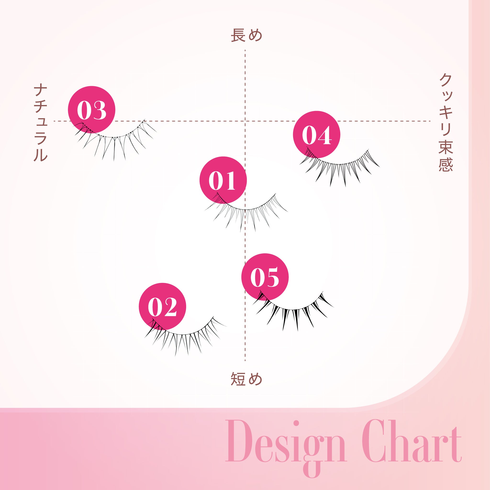Lashfocus2_chart_natural.jpg__PID:5691688c-201f-485d-8429-14fdee7a81c5