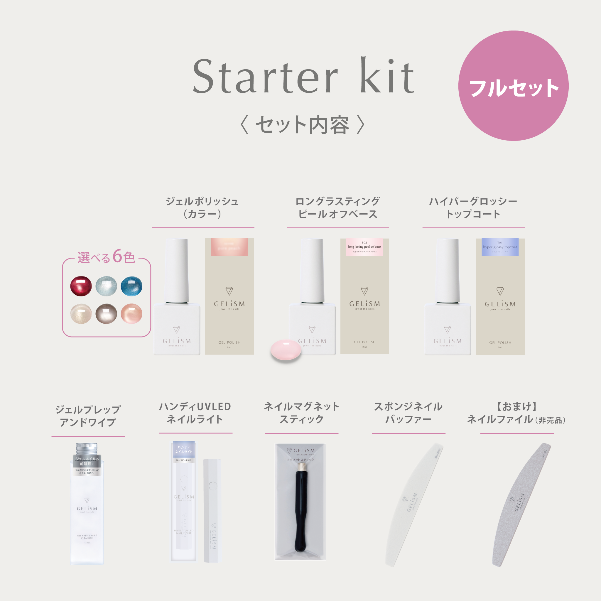 【7/7 公式EC限定発売】GELiSM ジェリズム スターターキット(フルセット)