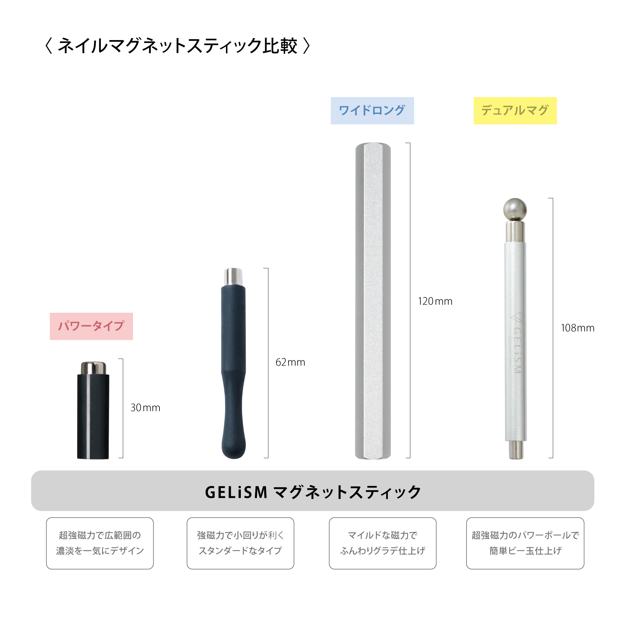 【6/12 先行販売】GELiSM デュアルマグネットスティック パワーボール付